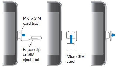 Inserting SIM in iPhone 4