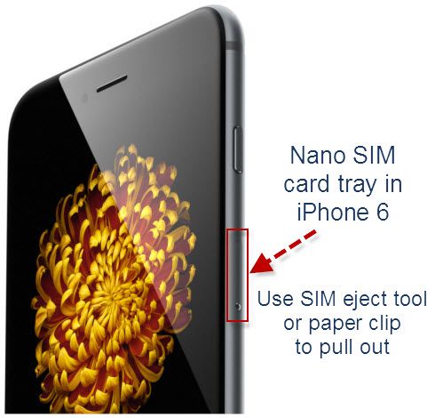 Insert SIM in iPhone 6 and iPhone 6 Plus