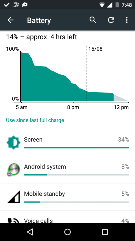 wpid-screenshot_2015-08-15-07-48-32.png
