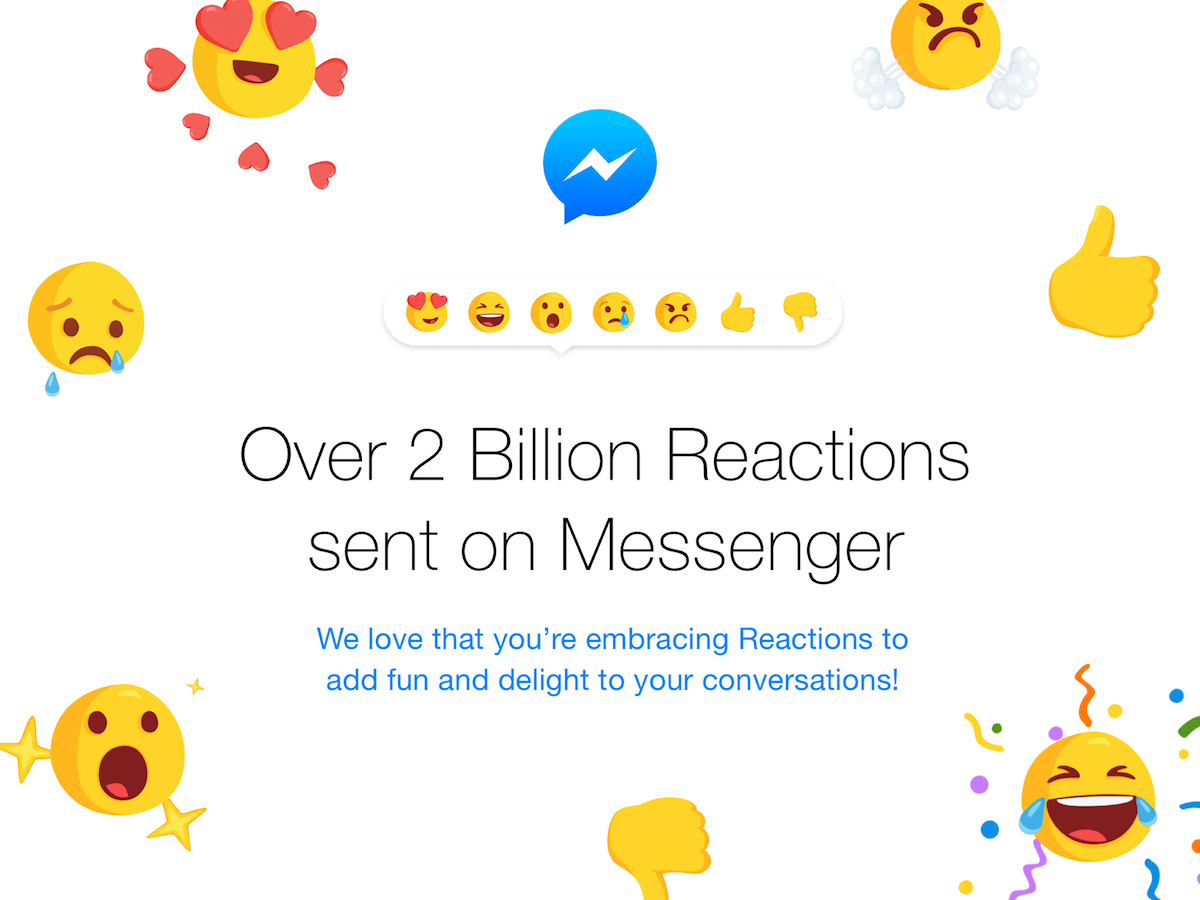 messenger reactions