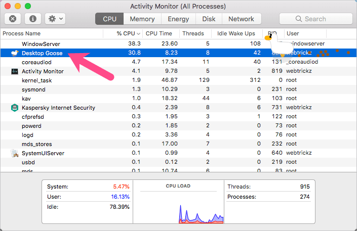 activity monitor on mac os