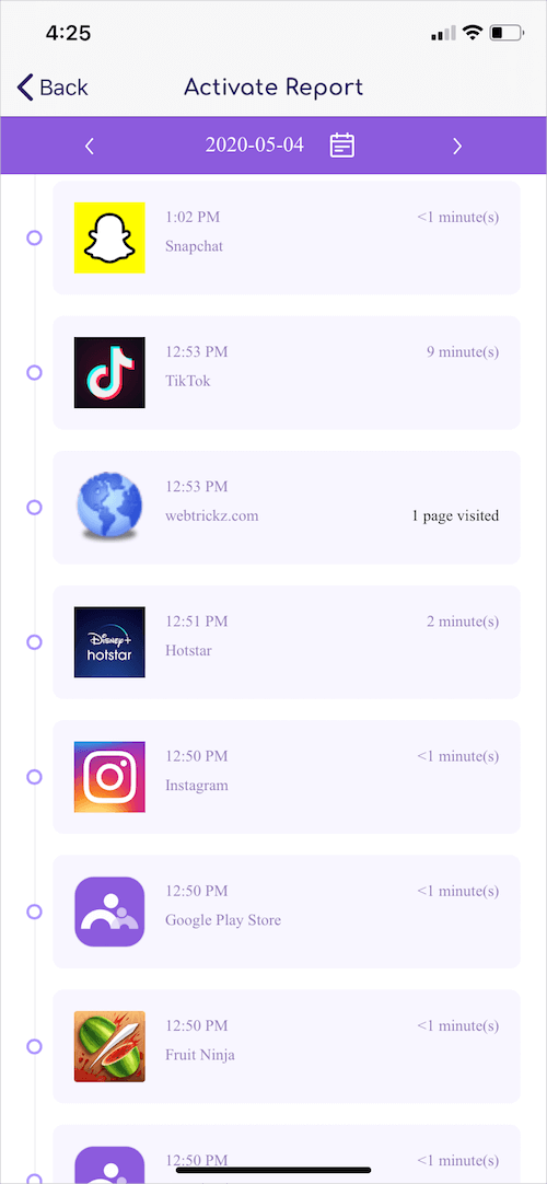 activity report